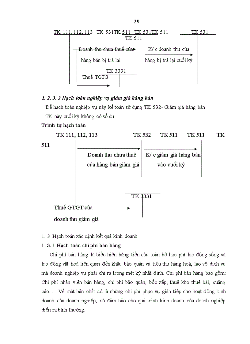 image for page Hoàn thiện công tác kế toán tiêu thụ và xác định kết quả kinh doanh tại Công ty Cổ phần Xuất Nhập khẩu thủ công mỹ nghệ