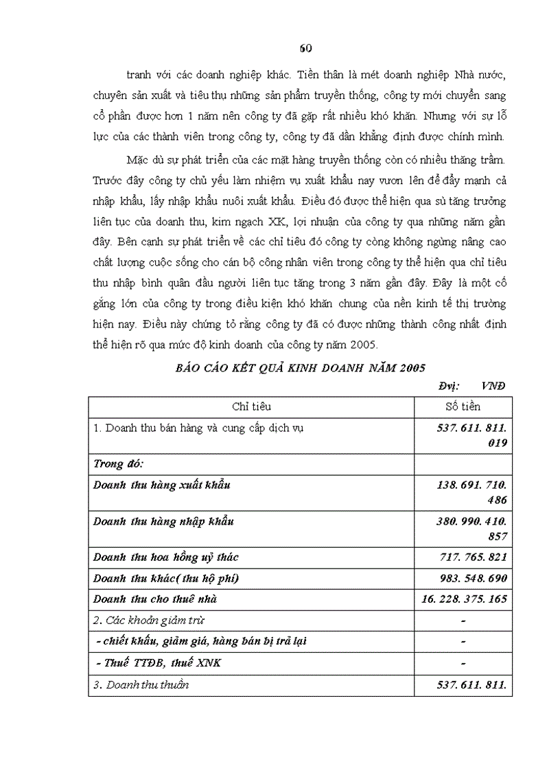 image for page Hoàn thiện công tác kế toán tiêu thụ và xác định kết quả kinh doanh tại Công ty Cổ phần Xuất Nhập khẩu thủ công mỹ nghệ