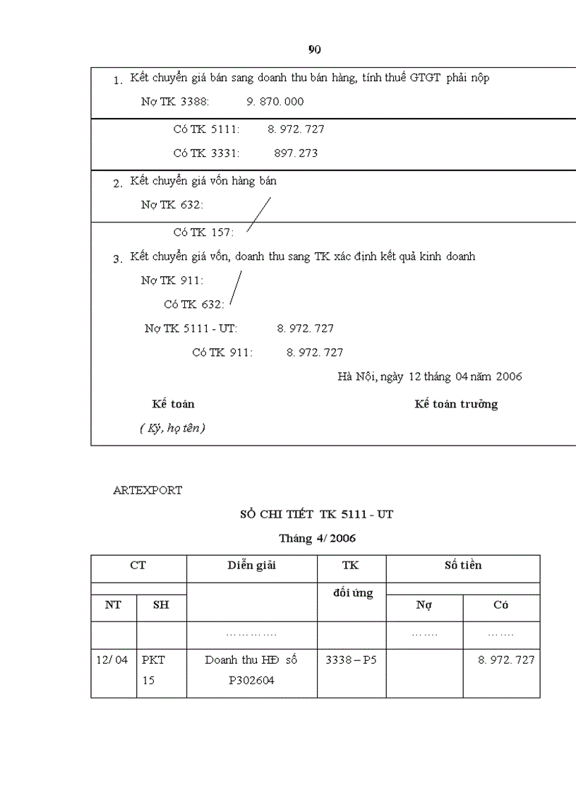 image for page Hoàn thiện công tác kế toán tiêu thụ và xác định kết quả kinh doanh tại Công ty Cổ phần Xuất Nhập khẩu thủ công mỹ nghệ