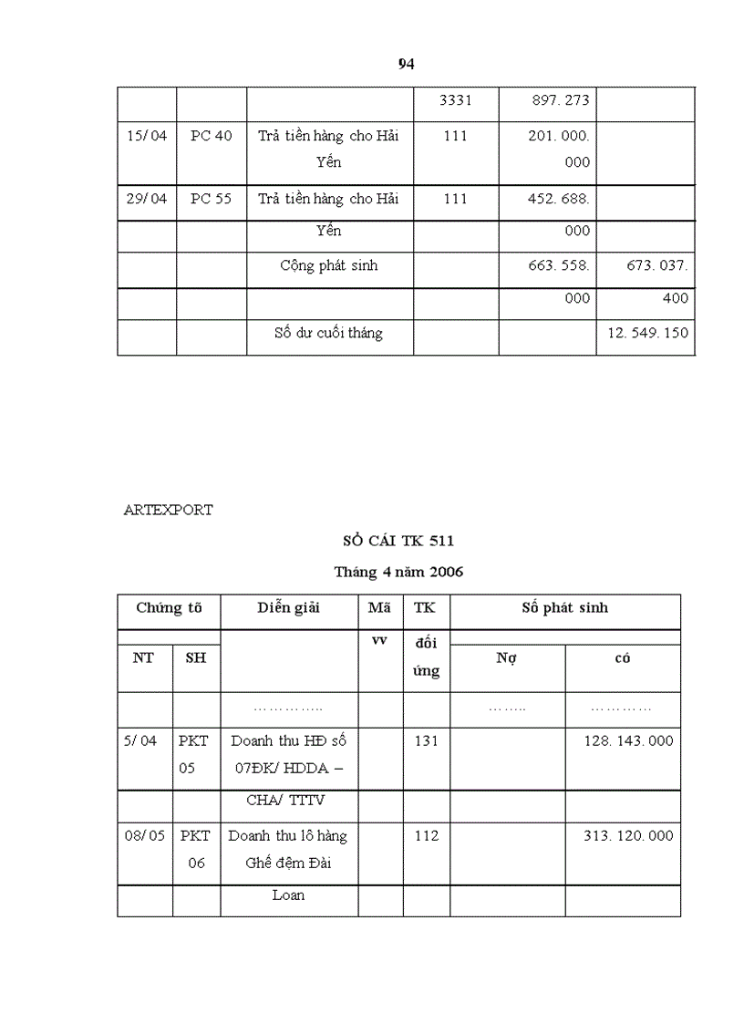 image for page Hoàn thiện công tác kế toán tiêu thụ và xác định kết quả kinh doanh tại Công ty Cổ phần Xuất Nhập khẩu thủ công mỹ nghệ