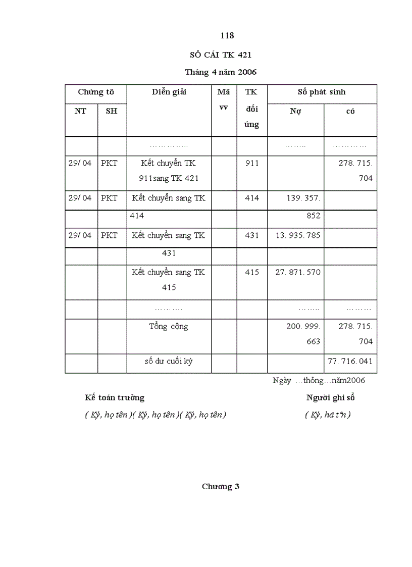 image for page Hoàn thiện công tác kế toán tiêu thụ và xác định kết quả kinh doanh tại Công ty Cổ phần Xuất Nhập khẩu thủ công mỹ nghệ
