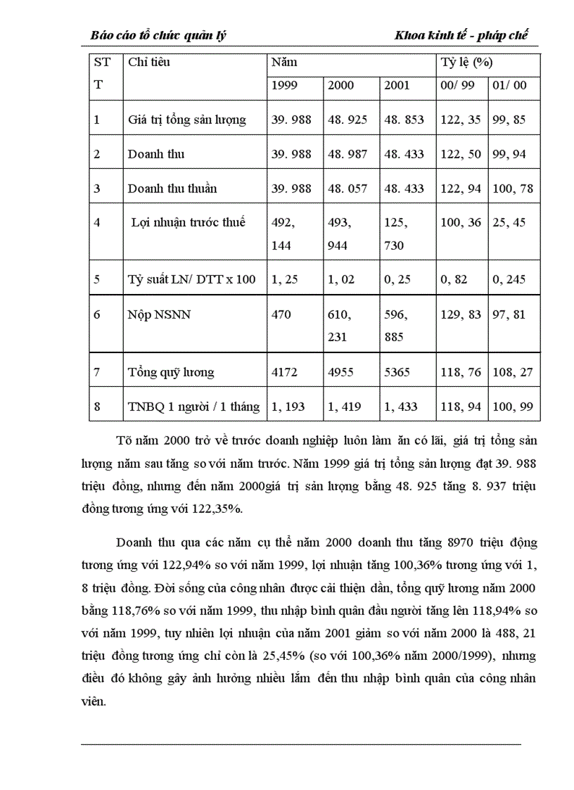 image for page Một số giải pháp nhằm nâng cao hiệu quả sử dụng vốn tại Xí nghiệp Hoá Dược