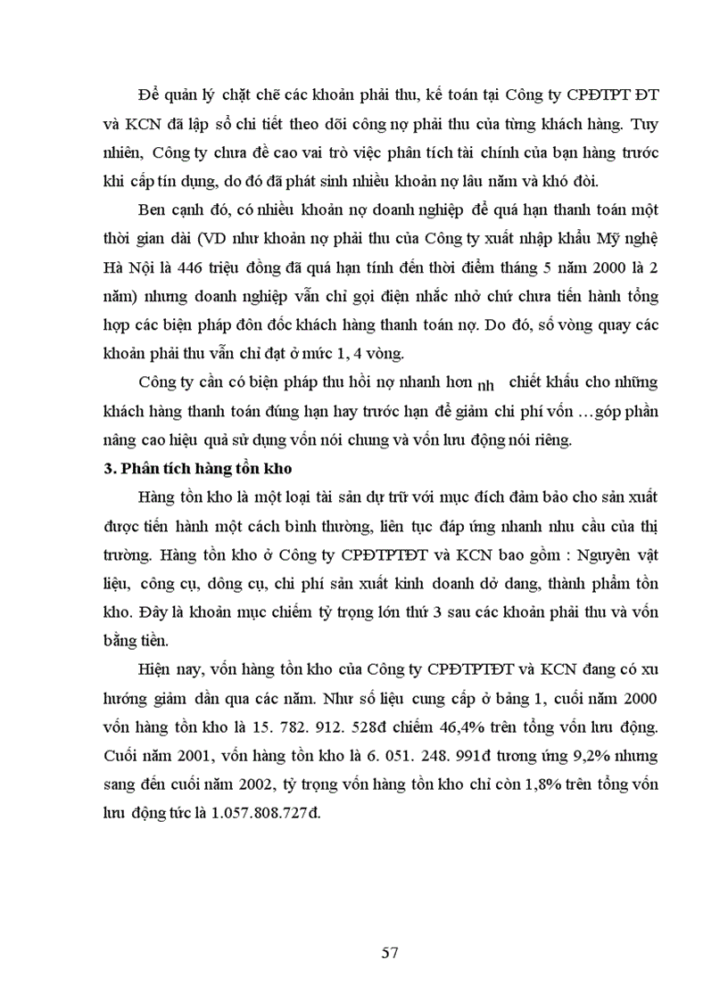 image for page Quản lý, sử dụng vốn lưu động tại Công ty cổ phần đầu tư phát triển đô thị và khu công nghiệp