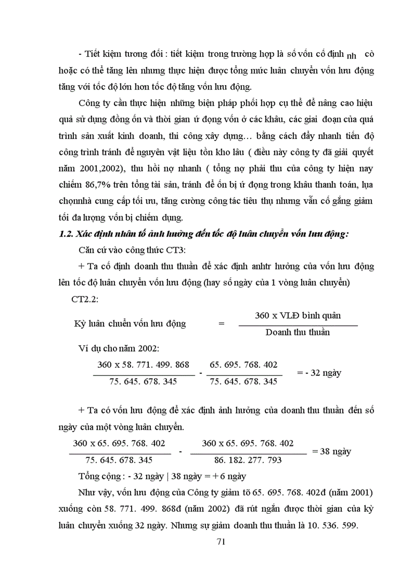 image for page Quản lý, sử dụng vốn lưu động tại Công ty cổ phần đầu tư phát triển đô thị và khu công nghiệp