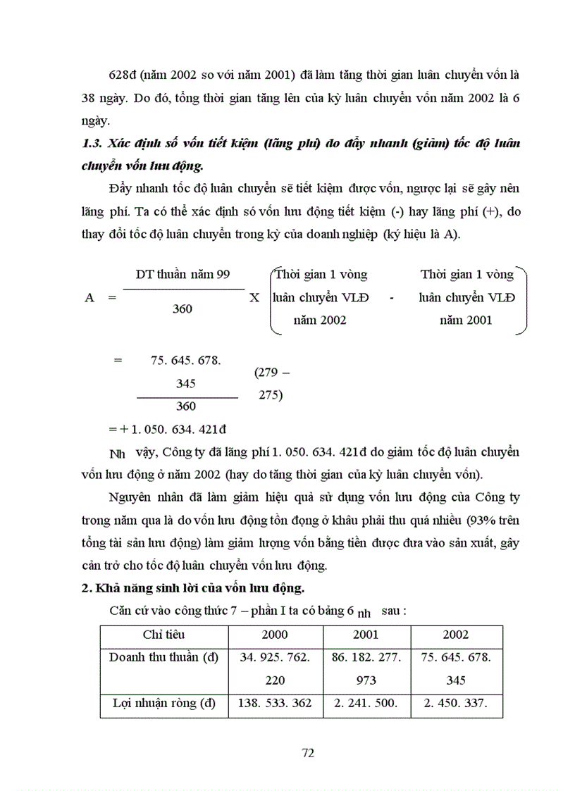 image for page Quản lý, sử dụng vốn lưu động tại Công ty cổ phần đầu tư phát triển đô thị và khu công nghiệp