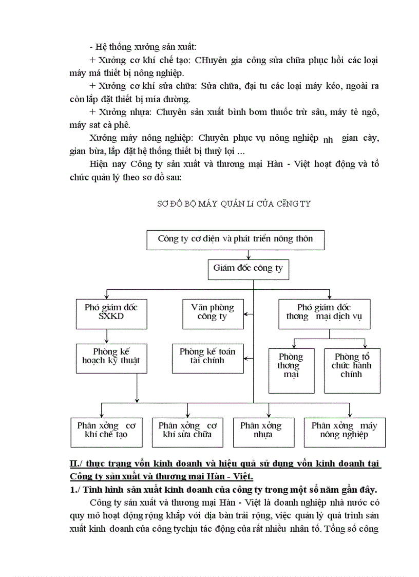 image for page Công ty sản xuất và thương mại Hàn - Việt