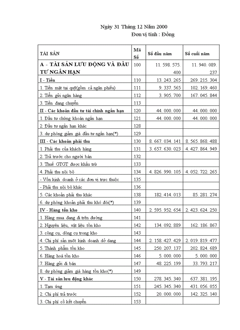 image for page Công ty sản xuất và thương mại Hàn - Việt