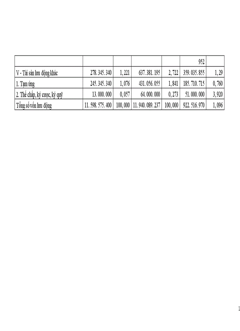 image for page Công ty sản xuất và thương mại Hàn - Việt