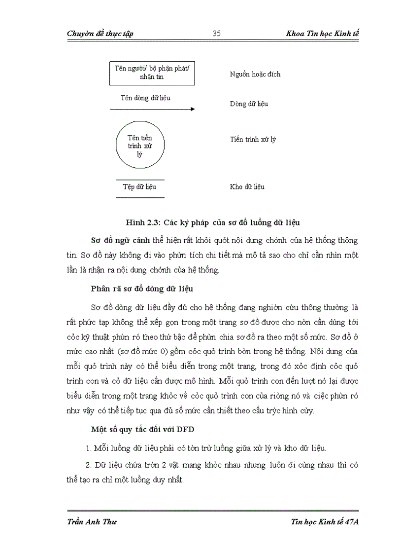 image for page Quản lý khách hàng tại công ty Cổ phần đầu tư phát triển công nghệ điện tử viễn thông – Elcom Corp