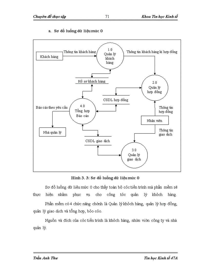 image for page Quản lý khách hàng tại công ty Cổ phần đầu tư phát triển công nghệ điện tử viễn thông – Elcom Corp