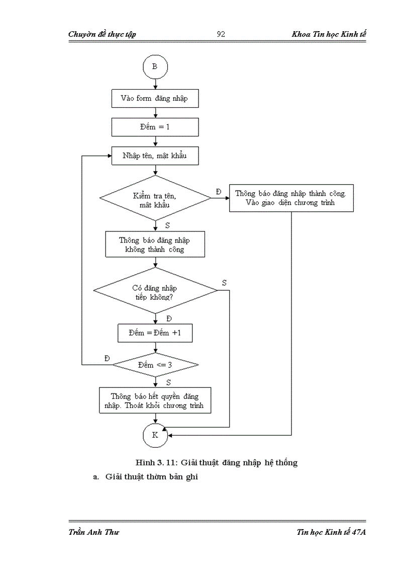 image for page Quản lý khách hàng tại công ty Cổ phần đầu tư phát triển công nghệ điện tử viễn thông – Elcom Corp