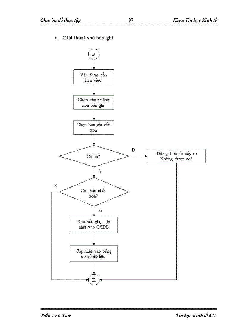image for page Quản lý khách hàng tại công ty Cổ phần đầu tư phát triển công nghệ điện tử viễn thông – Elcom Corp