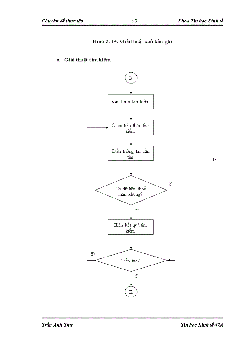 image for page Quản lý khách hàng tại công ty Cổ phần đầu tư phát triển công nghệ điện tử viễn thông – Elcom Corp