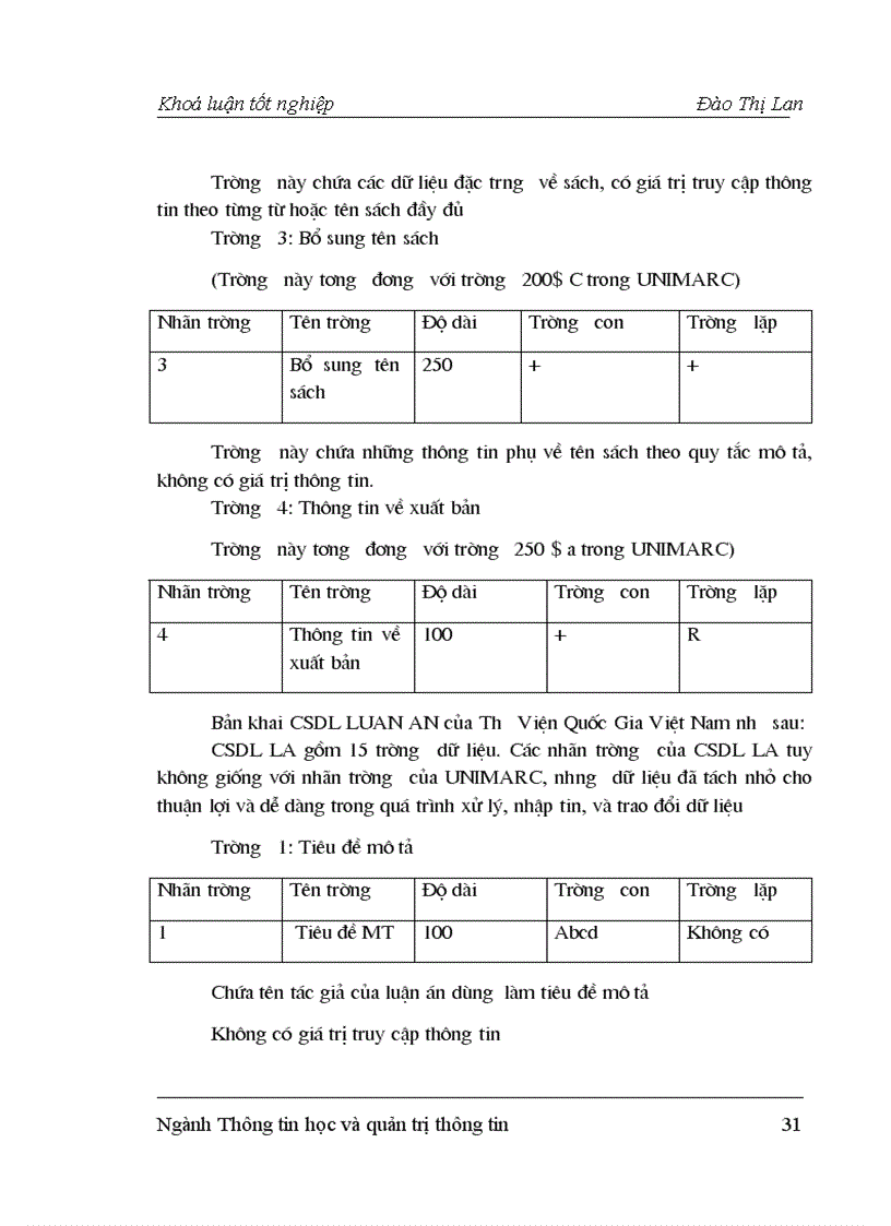 image for page Ứng dụng công nghệ thông tin quản lý kho luận án tại Thư Viện Quốc Gia Việt Nam