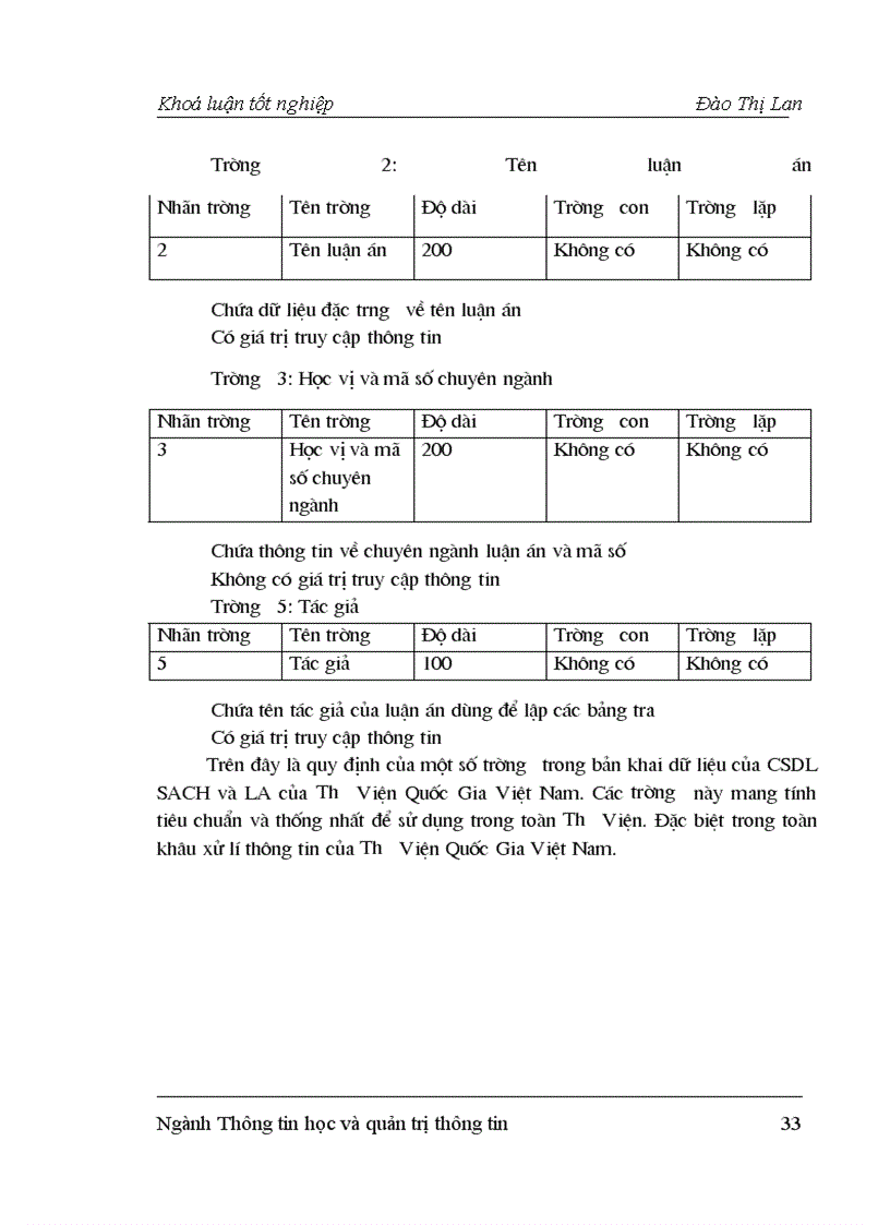 image for page Ứng dụng công nghệ thông tin quản lý kho luận án tại Thư Viện Quốc Gia Việt Nam