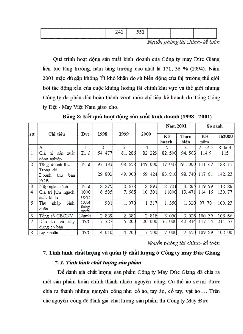 image for page Một số giải pháp xây dựng hệ thống quản lý môi trường ISO 14001 ở Công ty May Đức Giang
