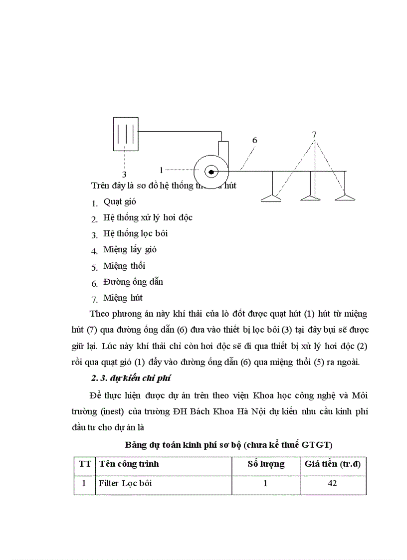 image for page Một số giải pháp xây dựng hệ thống quản lý môi trường ISO 14001 ở Công ty May Đức Giang