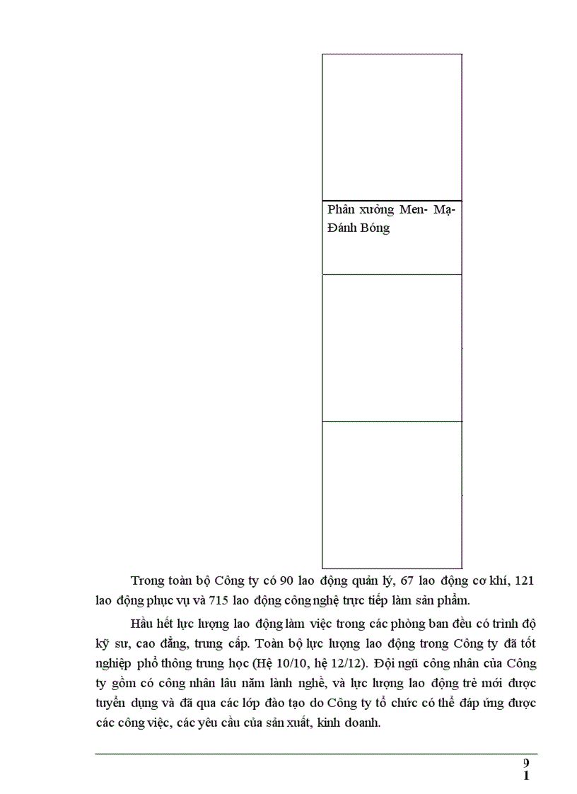 image for page Một số biện pháp nhằm nâng cao hiệu quả công tác quản lý chất lượng, nâng cao chất lượng sản phẩm, tăng khả năng xuất khẩu tại Công ty Kim Khí Thăng Long