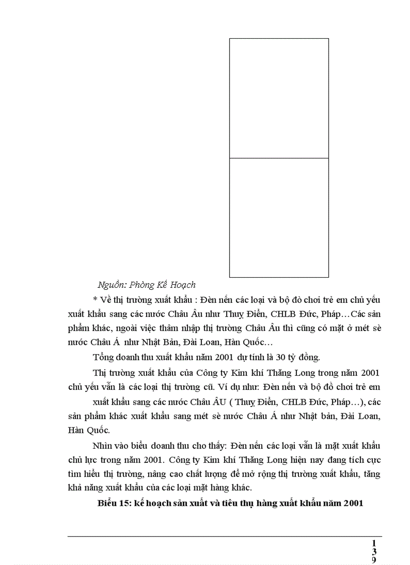 image for page Một số biện pháp nhằm nâng cao hiệu quả công tác quản lý chất lượng, nâng cao chất lượng sản phẩm, tăng khả năng xuất khẩu tại Công ty Kim Khí Thăng Long