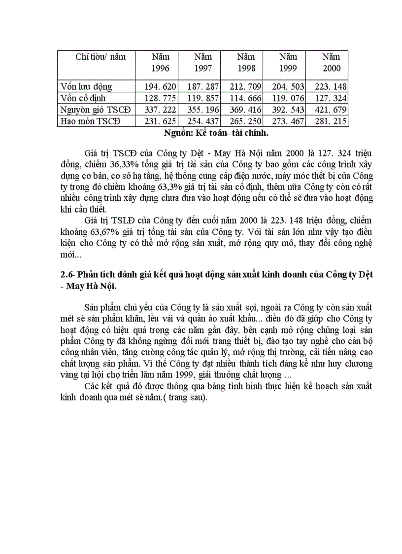 image for page Một số giải pháp nhằm nâng cao chất lượng sản phẩm Dệt kim của Công ty Dệt- May Hà Nội