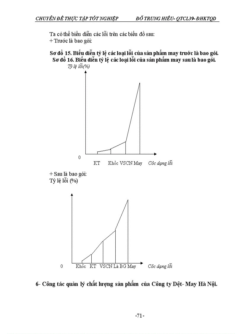 image for page Một số giải pháp nhằm nâng cao chất lượng sản phẩm Dệt kim của Công ty Dệt- May Hà Nội