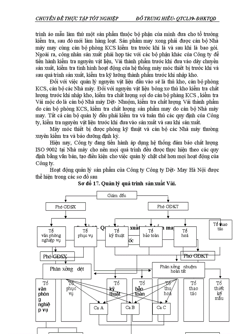 image for page Một số giải pháp nhằm nâng cao chất lượng sản phẩm Dệt kim của Công ty Dệt- May Hà Nội