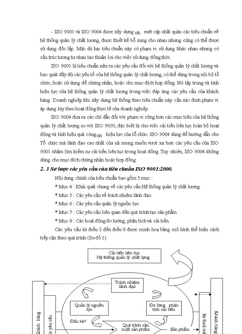 image for page Giải pháp hoàn thiện hệ thống quản lý chất lượng ISO 9001:2000 tại Công ty Cơ khí Hà Nội