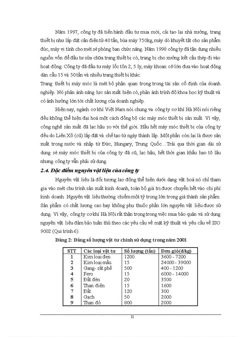 image for page Giải pháp hoàn thiện hệ thống quản lý chất lượng ISO 9001:2000 tại Công ty Cơ khí Hà Nội