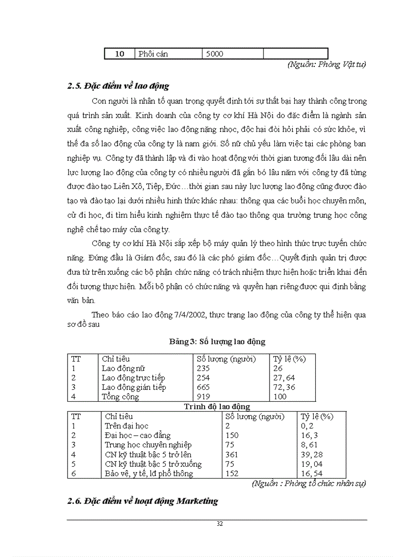 image for page Giải pháp hoàn thiện hệ thống quản lý chất lượng ISO 9001:2000 tại Công ty Cơ khí Hà Nội
