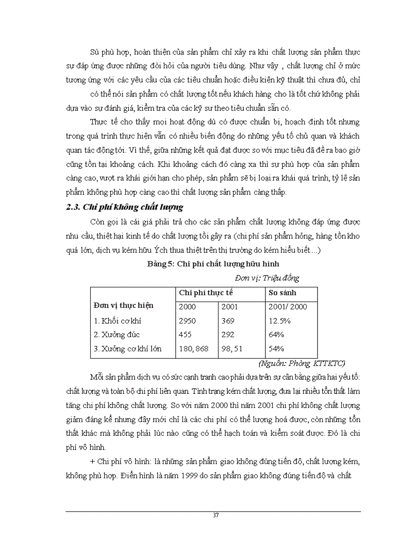 image for page Giải pháp hoàn thiện hệ thống quản lý chất lượng ISO 9001:2000 tại Công ty Cơ khí Hà Nội
