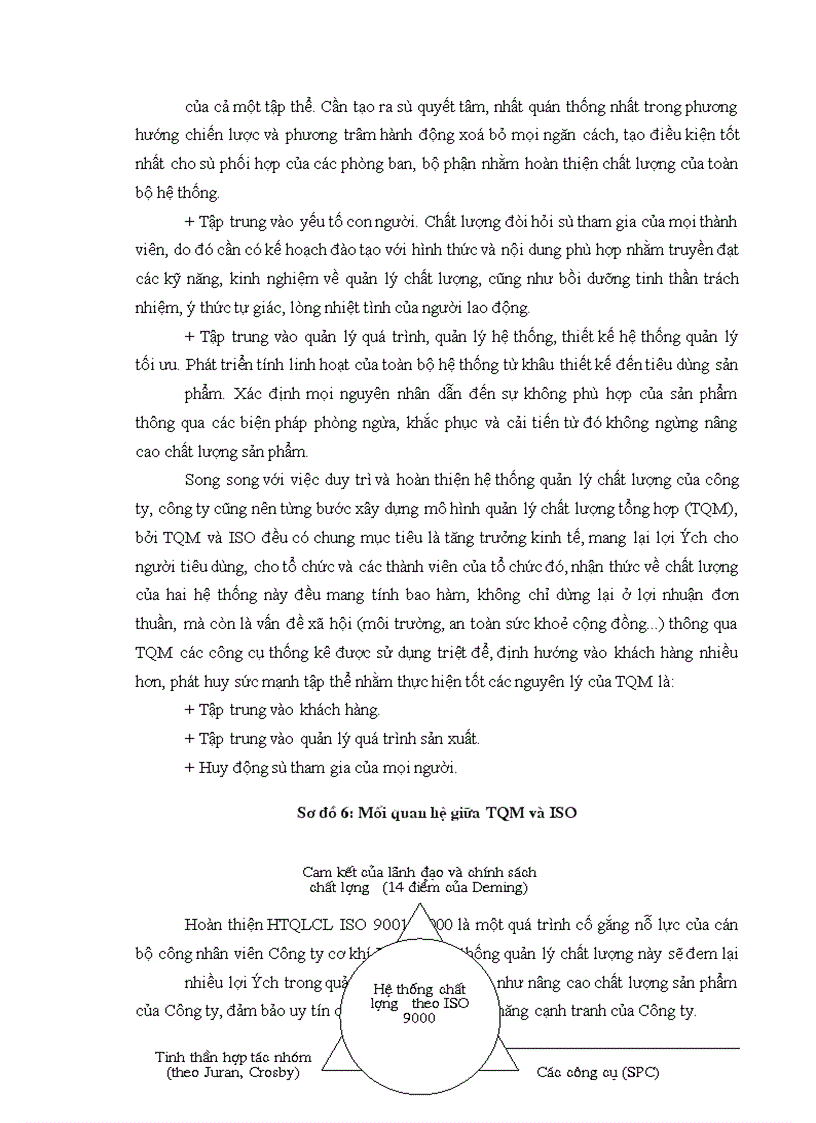 image for page Giải pháp hoàn thiện hệ thống quản lý chất lượng ISO 9001:2000 tại Công ty Cơ khí Hà Nội