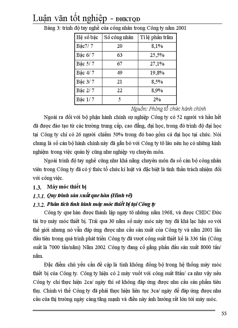 image for page Một số giải pháp hoàn thiện hệ thống quản trị chất lượng tại Công ty Que hàn điện Việt Đức