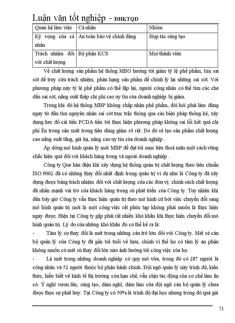 image for page Một số giải pháp hoàn thiện hệ thống quản trị chất lượng tại Công ty Que hàn điện Việt Đức