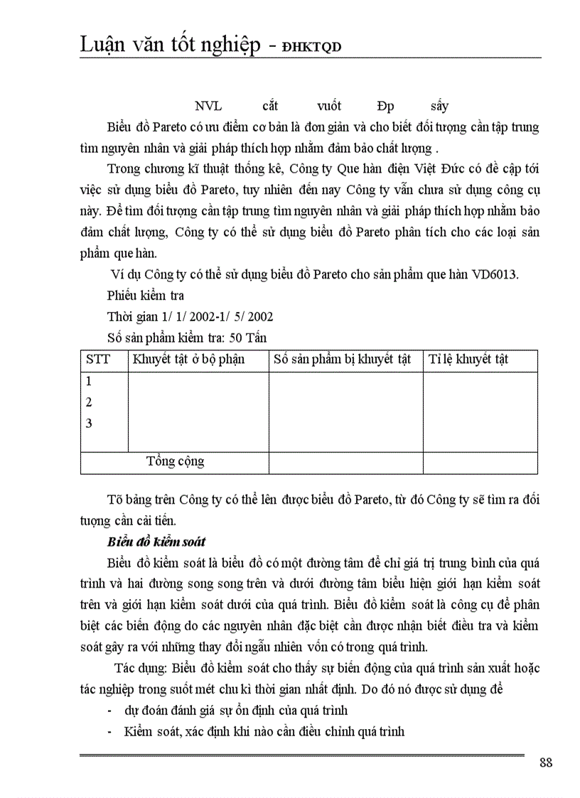 image for page Một số giải pháp hoàn thiện hệ thống quản trị chất lượng tại Công ty Que hàn điện Việt Đức
