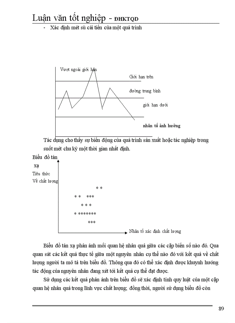 image for page Một số giải pháp hoàn thiện hệ thống quản trị chất lượng tại Công ty Que hàn điện Việt Đức