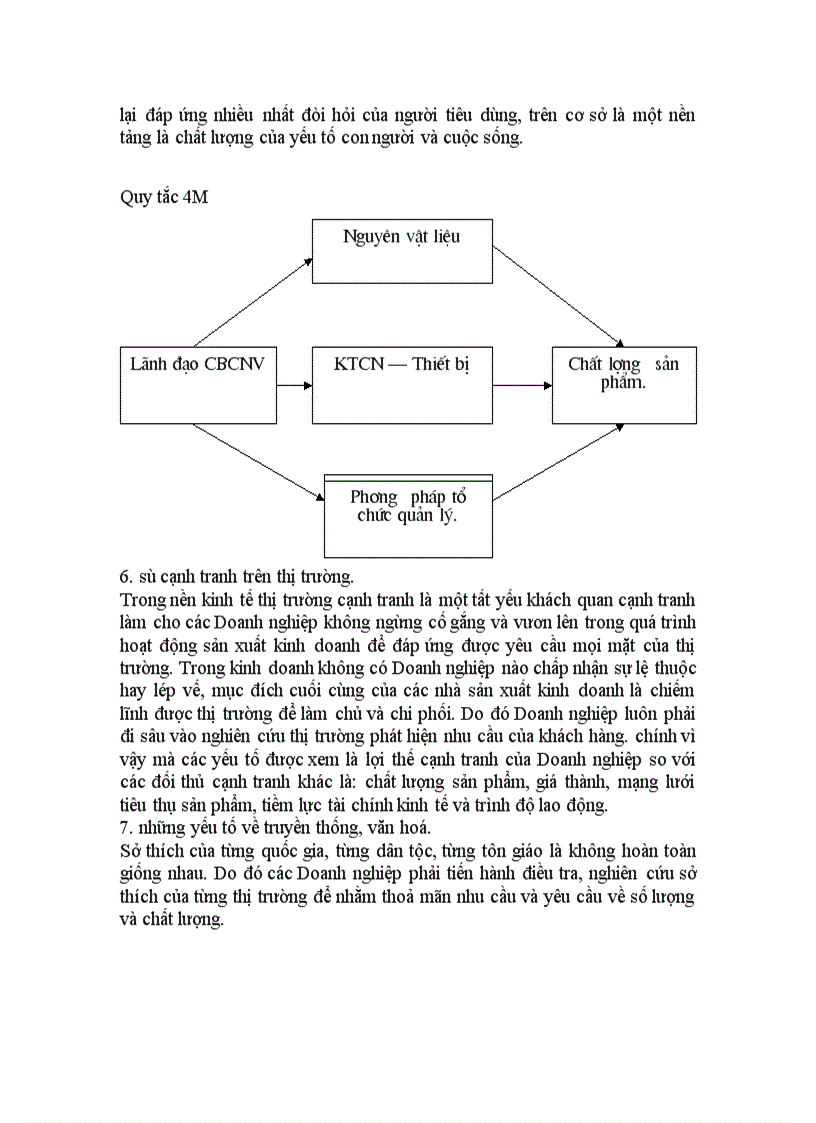 image for page Vấn đề đảm bảo và nâng cao chất lượng sản phẩm tại Công ty Cơ khí Hà Nội