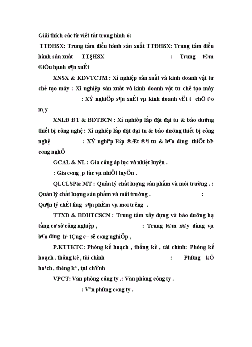 image for page Vấn đề đảm bảo và nâng cao chất lượng sản phẩm tại Công ty Cơ khí Hà Nội