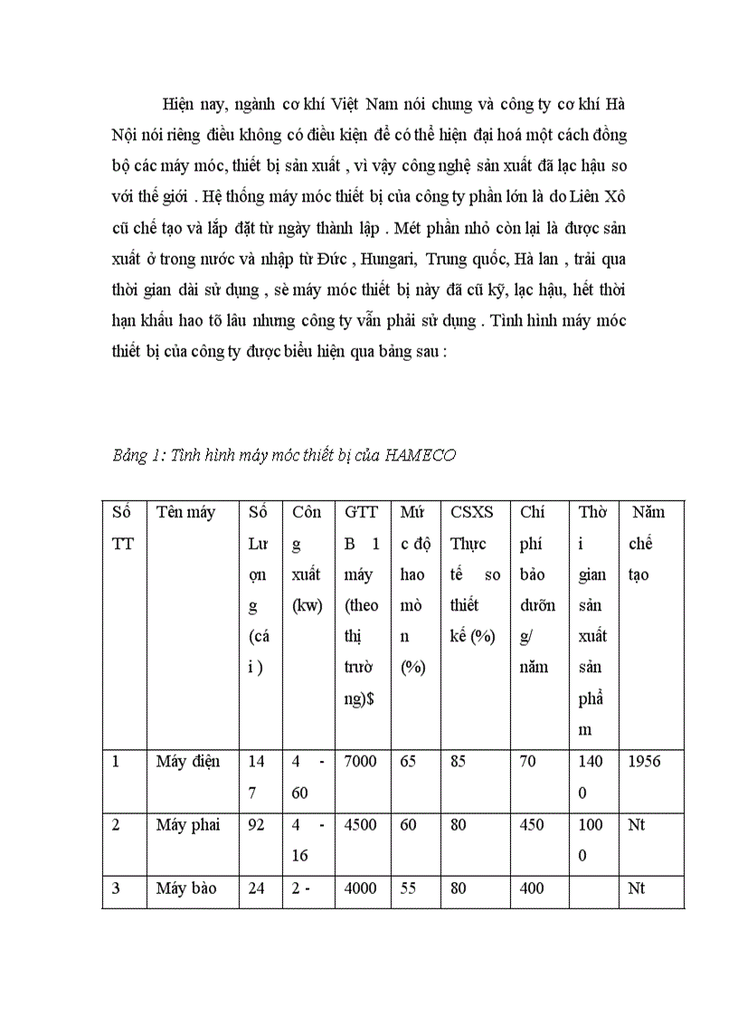 image for page Vấn đề đảm bảo và nâng cao chất lượng sản phẩm tại Công ty Cơ khí Hà Nội