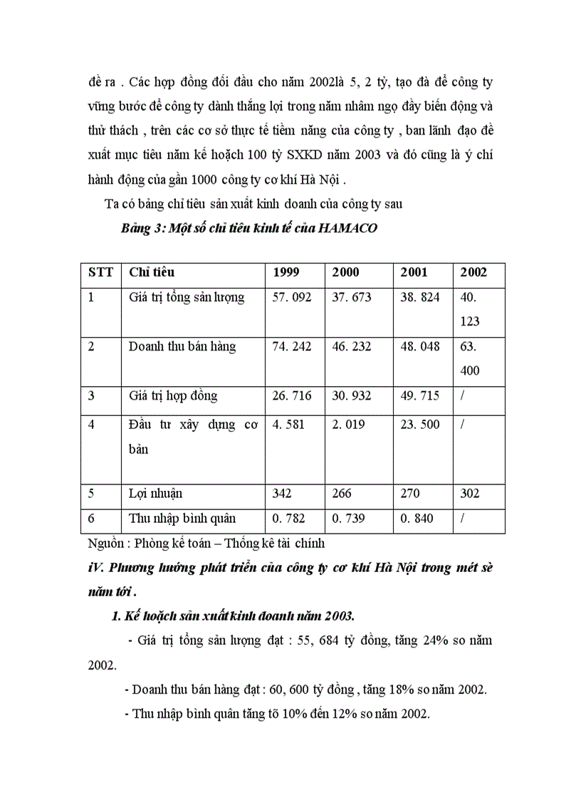 image for page Vấn đề đảm bảo và nâng cao chất lượng sản phẩm tại Công ty Cơ khí Hà Nội