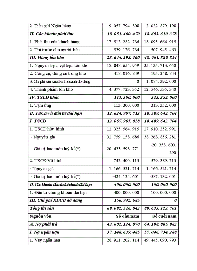 image for page Công tác an toàn vệ sinh môi trường tại Công ty Sơn tổng hợp Hà Nội thực trạng và giải pháp