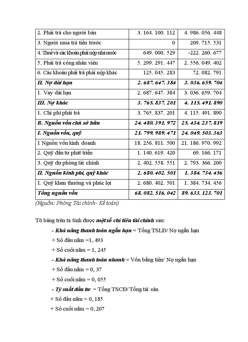 image for page Công tác an toàn vệ sinh môi trường tại Công ty Sơn tổng hợp Hà Nội thực trạng và giải pháp