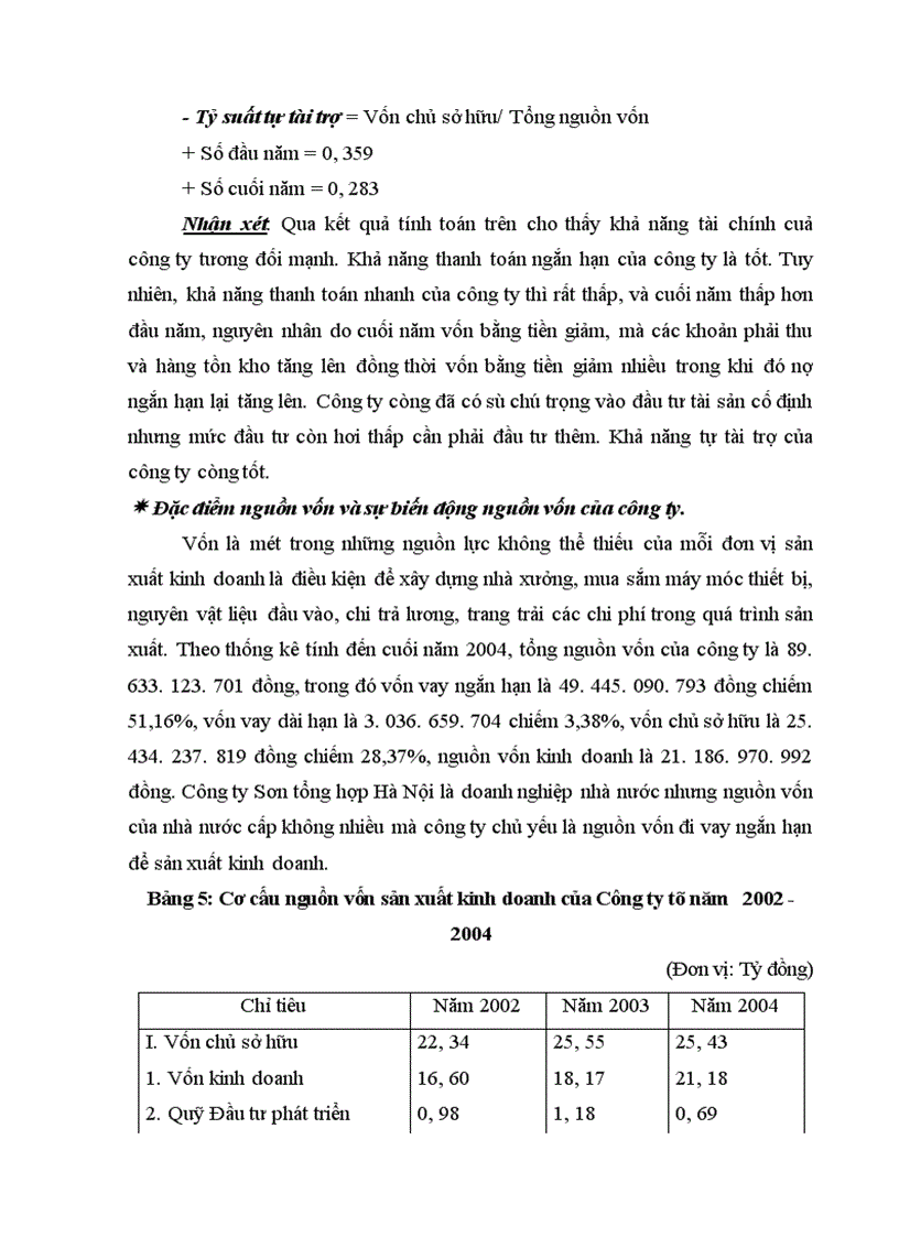 image for page Công tác an toàn vệ sinh môi trường tại Công ty Sơn tổng hợp Hà Nội thực trạng và giải pháp