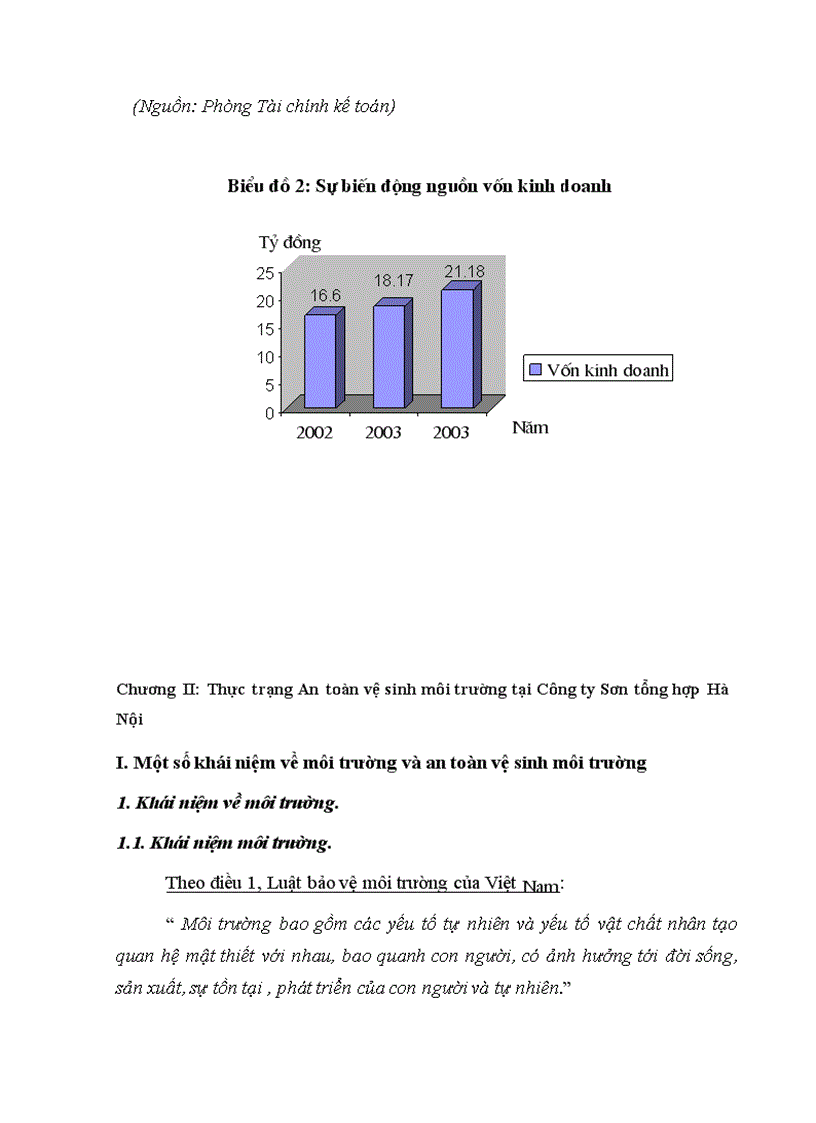 image for page Công tác an toàn vệ sinh môi trường tại Công ty Sơn tổng hợp Hà Nội thực trạng và giải pháp