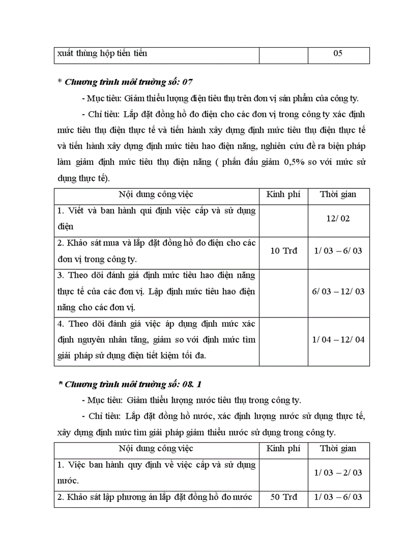 image for page Công tác an toàn vệ sinh môi trường tại Công ty Sơn tổng hợp Hà Nội thực trạng và giải pháp