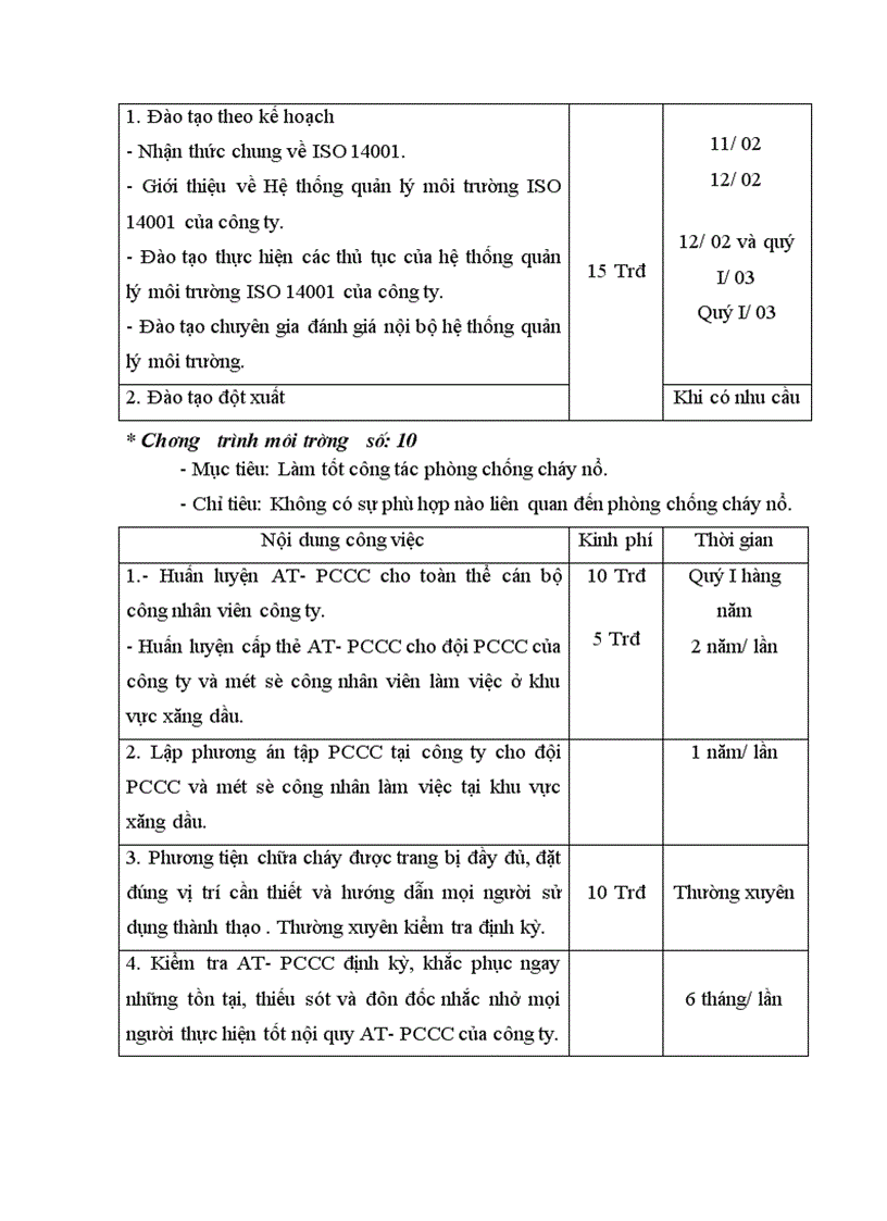 image for page Công tác an toàn vệ sinh môi trường tại Công ty Sơn tổng hợp Hà Nội thực trạng và giải pháp