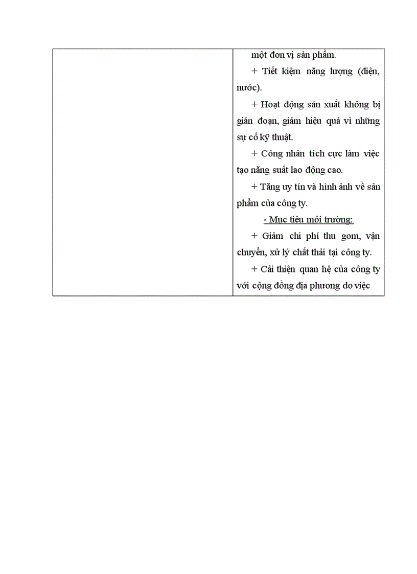 image for page Công tác an toàn vệ sinh môi trường tại Công ty Sơn tổng hợp Hà Nội thực trạng và giải pháp