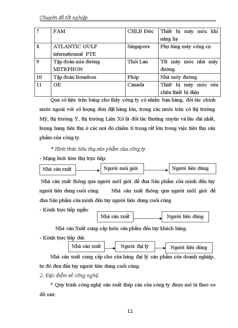 image for page Hoàn thiện công tác quản lý nâng cao chất lượng nhóm sản phẩm khuôn mẫu tại công ty cơ khí Hà Nội