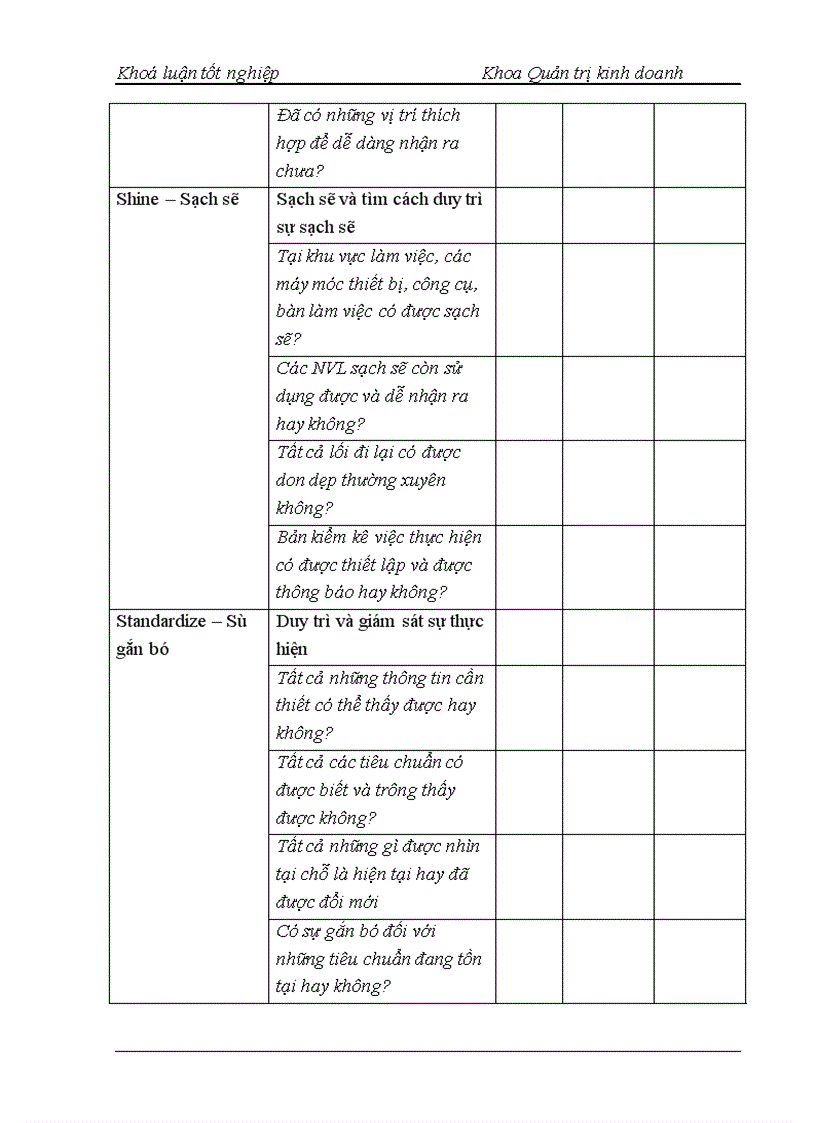 image for page Triển khai chương trình 5S – Nghiên cứu tình huống tại Công ty cổ phần Thiết bị Bưu điện – Nhà máy 2