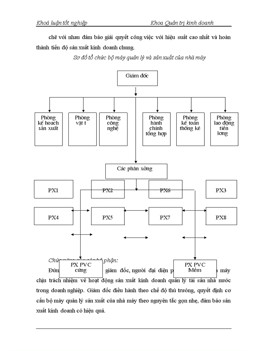 image for page Triển khai chương trình 5S – Nghiên cứu tình huống tại Công ty cổ phần Thiết bị Bưu điện – Nhà máy 2