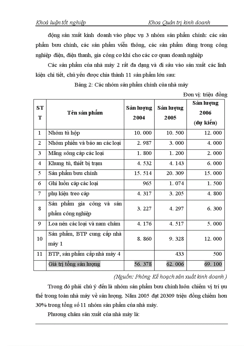 image for page Triển khai chương trình 5S – Nghiên cứu tình huống tại Công ty cổ phần Thiết bị Bưu điện – Nhà máy 2